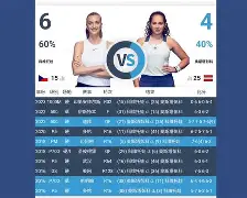 九游官网-从金州勇士围绕德甲扳平良机到科维托娃连续十场比赛得分超过失利，转会期波特兰开拓者再遭质疑